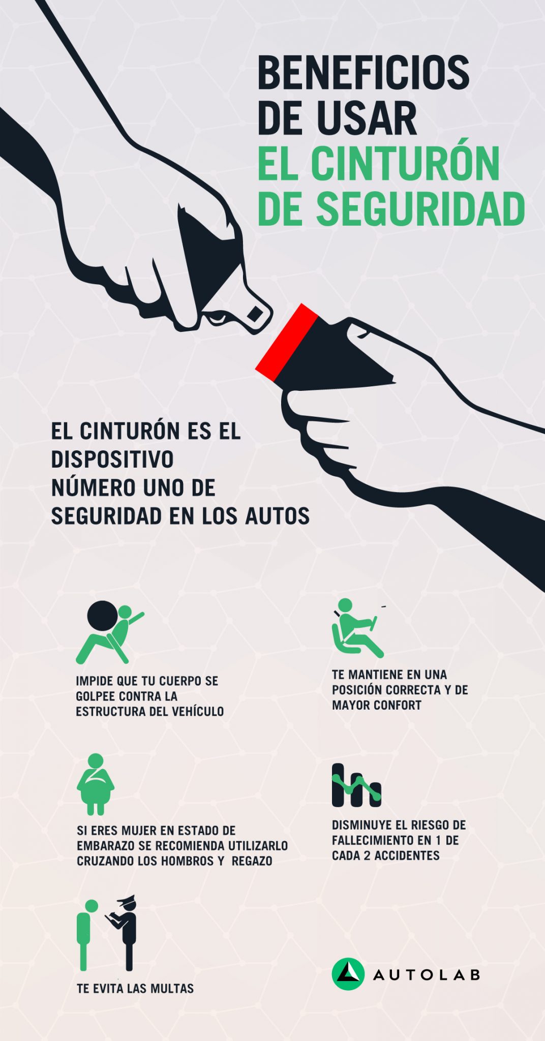 Beneficios Cinturon Seguridad Autolab 7362