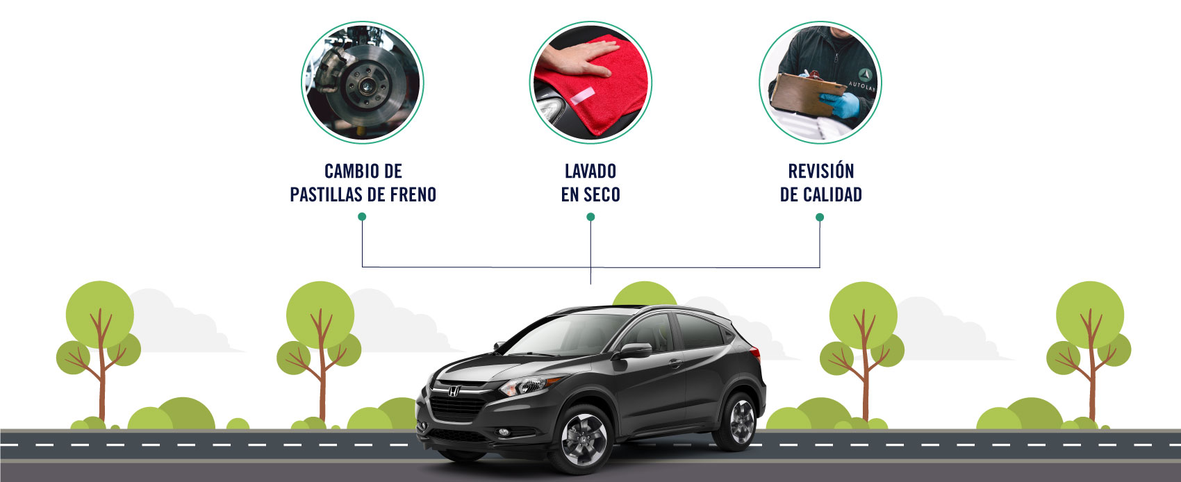 El servicio de cambio de pastillas de freno para Honda incluye el cambio de pastillas, lavado en seco y un revisión de calidad.