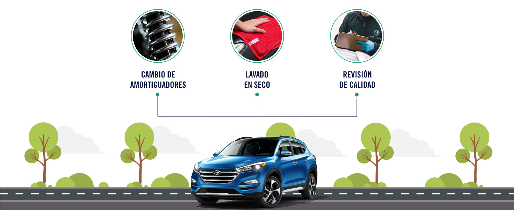 El servicio de cambio de amortiguadores para Hyundai incluye el cambio de amortiguadores, lavado en seco y un revisión de calidad.