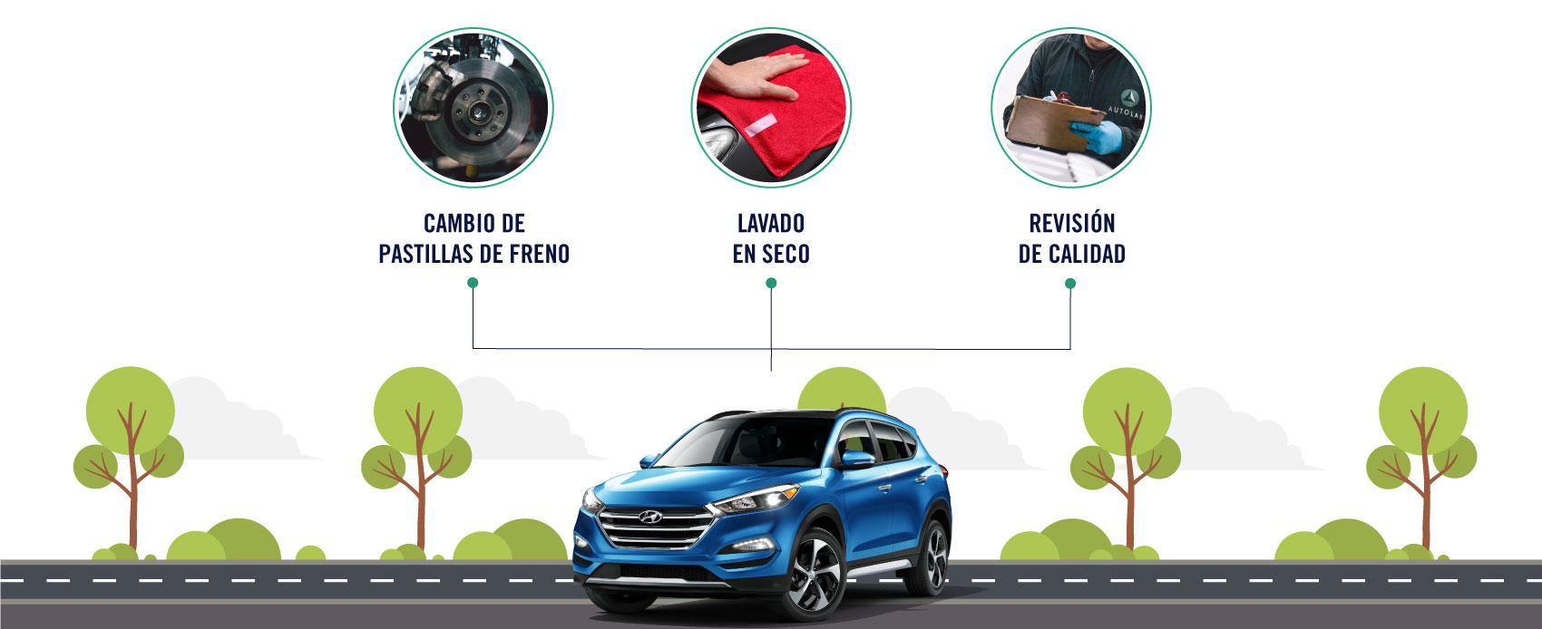 El servicio de cambio de pastillas de freno para Hyundai incluye el cambio de pastillas, lavado en seco y un revisión de calidad.