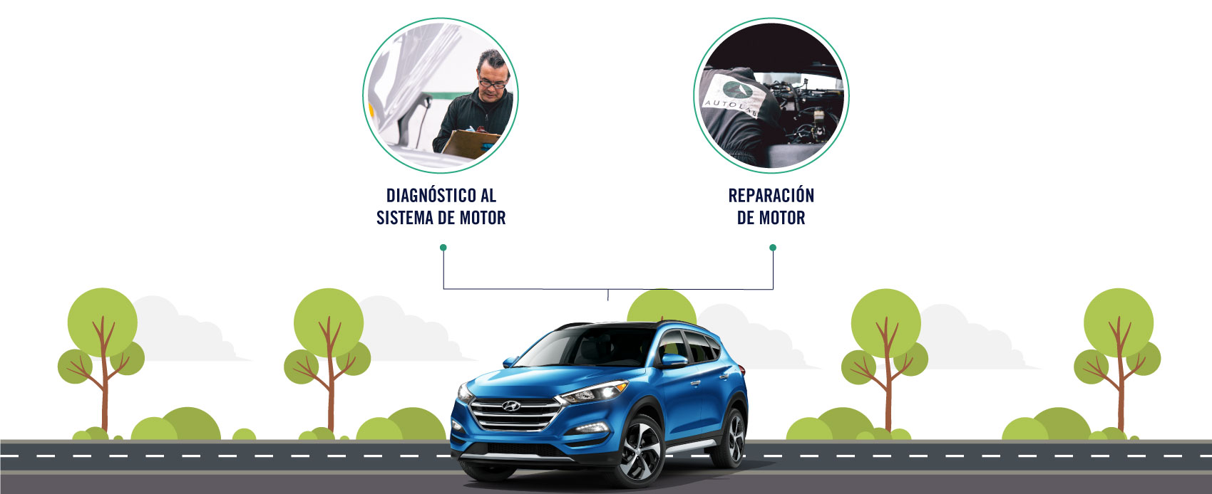 El servicio de reparacíon de motor para Hyundai incluye diagnosticó al sistema de motor y el reparacíon del motor.