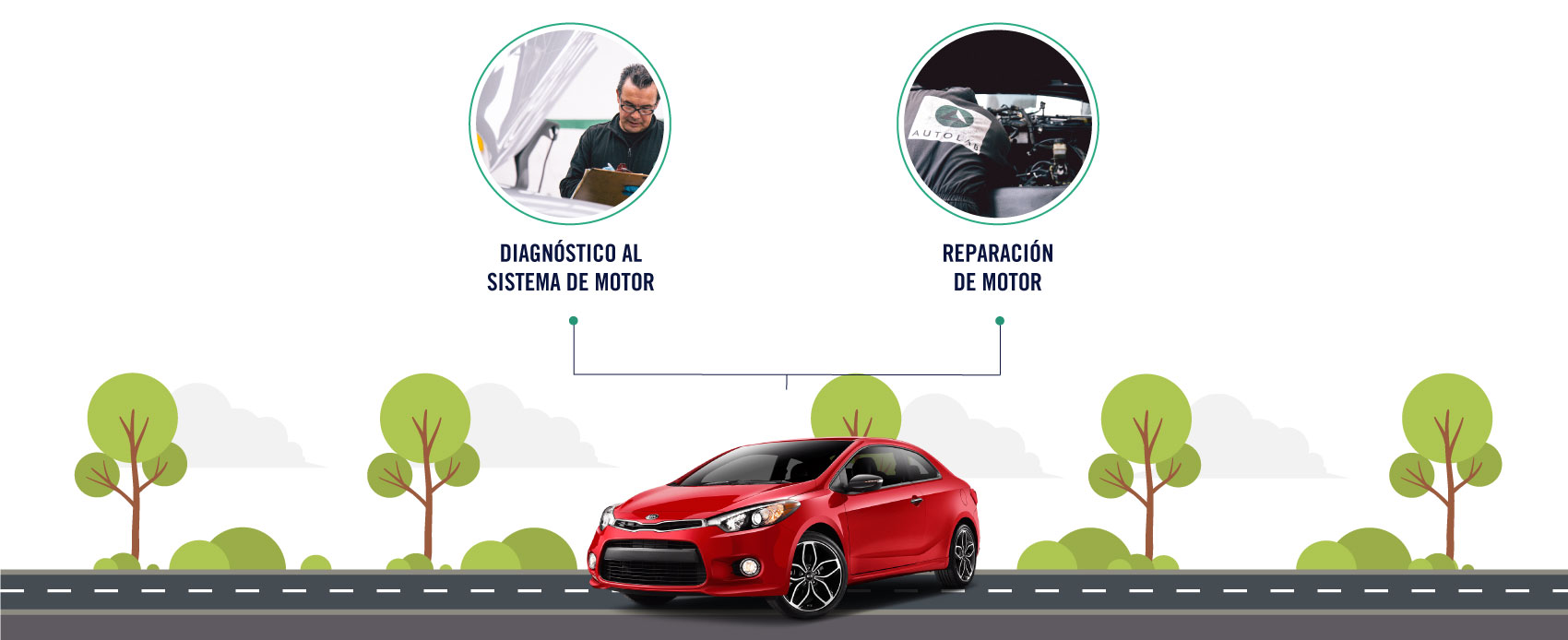 El servicio de reparacíon de motor para Kia incluye diagnosticó al sistema de motor y el reparacíon del motor.