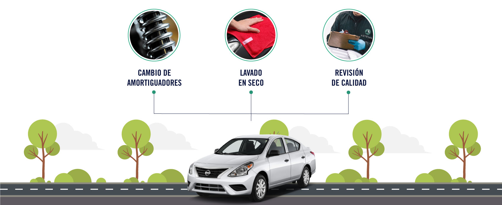 El servicio de cambio de amortiguadores para Nissan incluye el cambio de amortiguadores, lavado en seco y un revisión de calidad.
