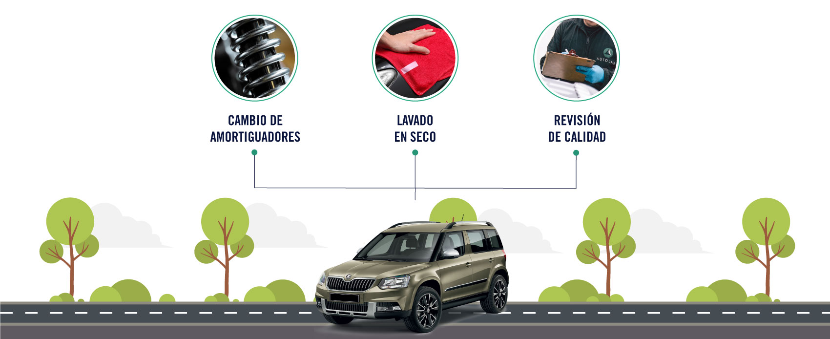 El servicio de cambio de amortiguadores para Skoda incluye el cambio de amortiguadores, lavado en seco y un revisión de calidad.