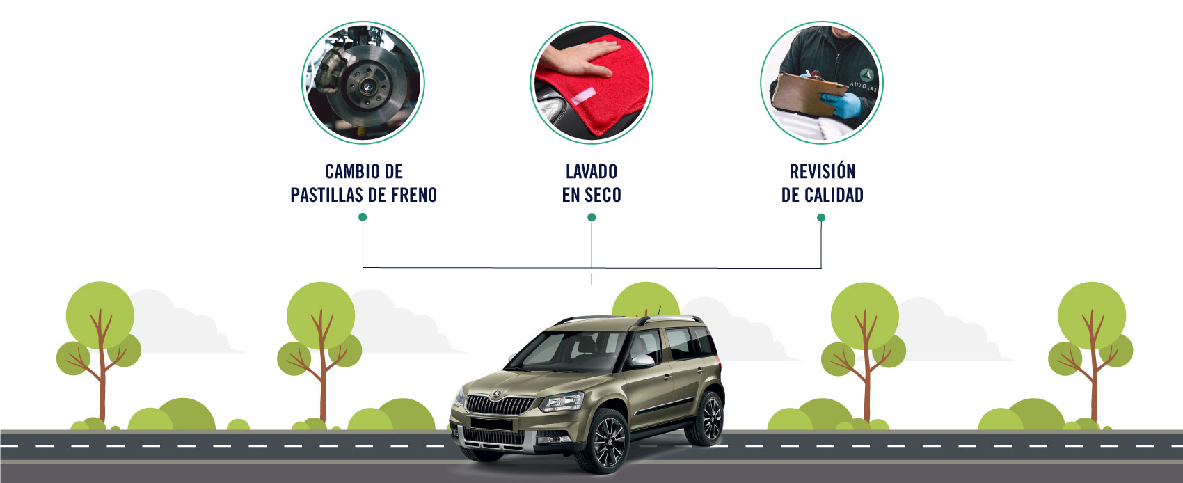 El servicio de cambio de pastillas de freno para Skoda incluye el cambio de pastillas, lavado en seco y un revisión de calidad.
