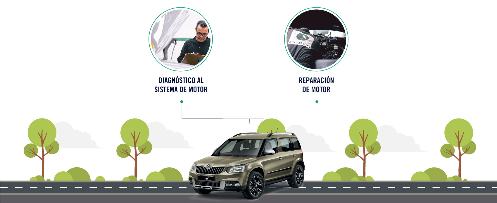 El servicio de reparacíon de motor para Skoda incluye diagnosticó al sistema de motor y el reparacíon del motor.