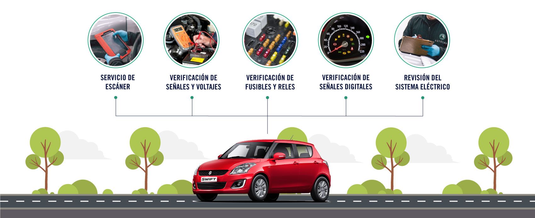 El servicio de electricidad y electrónica para Suzuki incluye el servicio de escáner, la verificatión de señales y voltajes, la verificatión de fusibles y reles, la verficatión de señales digitales y la revisión del sistema elétronico.