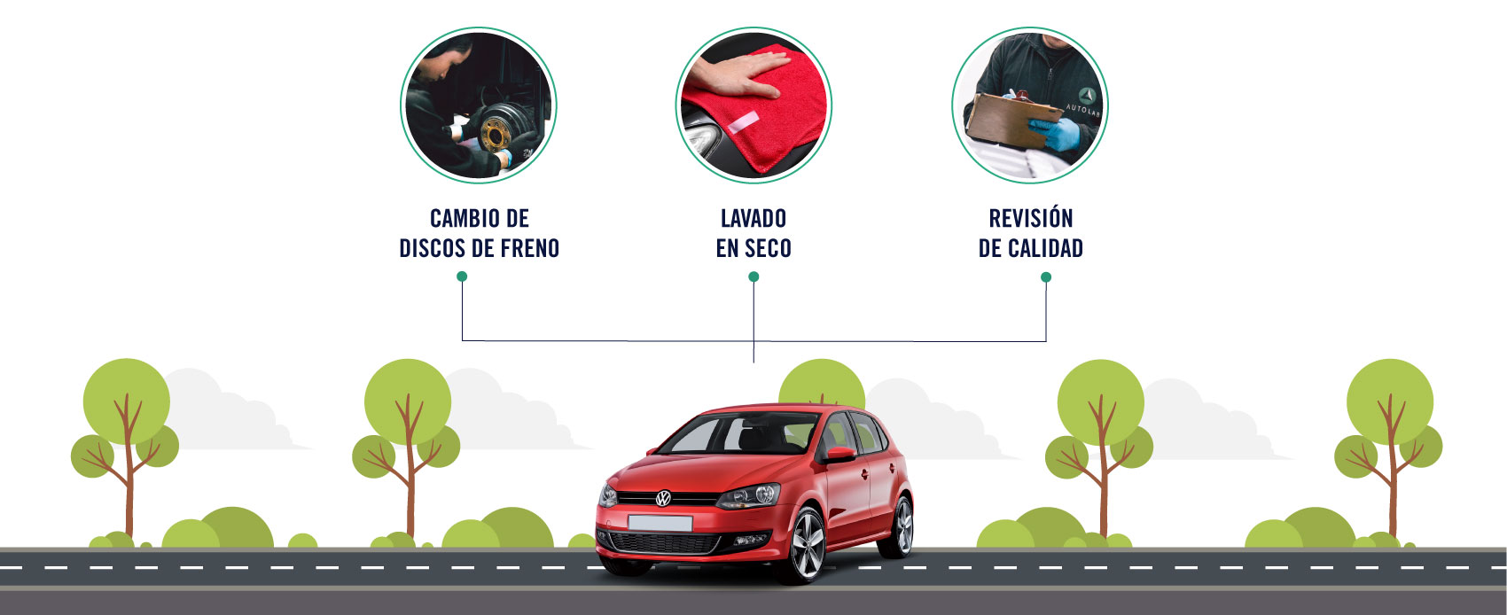 El servicio de cambio de discos de freno para Volkswagen incluye el cambio de discos, lavado en seco y un revisión de calidad.