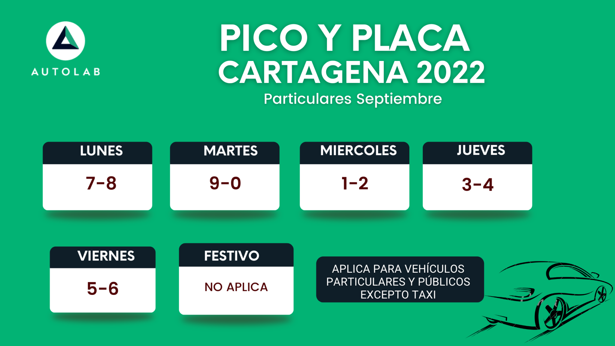 Pico Y Placa En Cartagena 2022 Autolab pico-y-placa-en-cartagena-2022-autolab