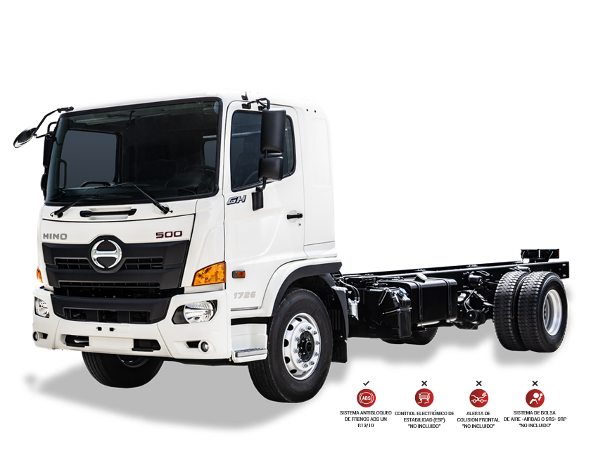 https://autolab.com.co/wp-content/uploads/hino_GH8J-Cargo-1-1.png